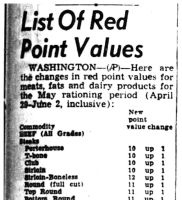 1945-04-26_Trib_p17_Red_point_values_CROP_thumb.jpg