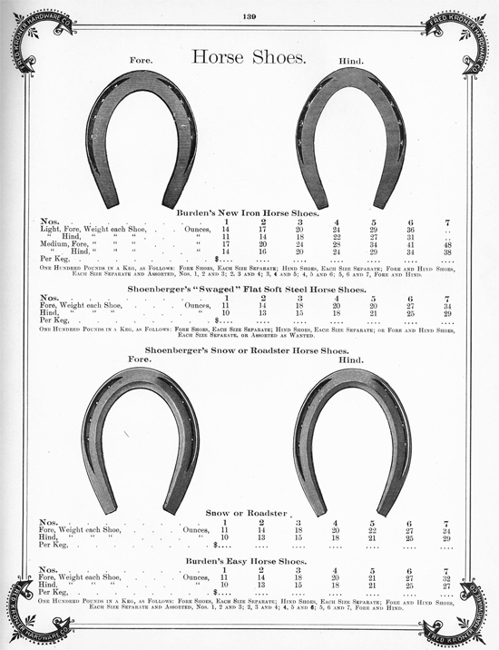 Kroner_Hardware_horseshoes_1901_550px.jpg