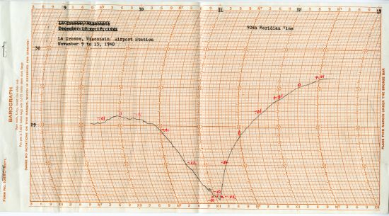 Barograph_Nov_9_to_13_1940_La_Crosse_Airport_Station.jpg