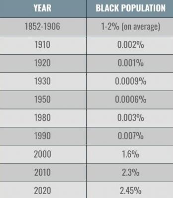 demographics.jpg